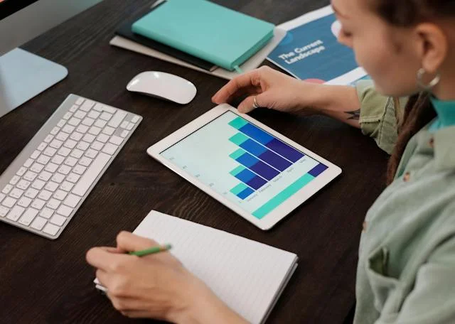 b2b marketing data
